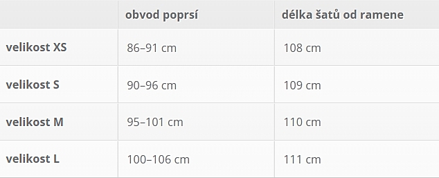 Těhotenské šaty Lovely se lnem tabulka velikostí